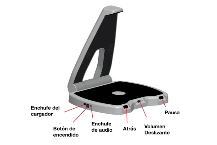 imagen dispositivo Lector de libros Hark Reader