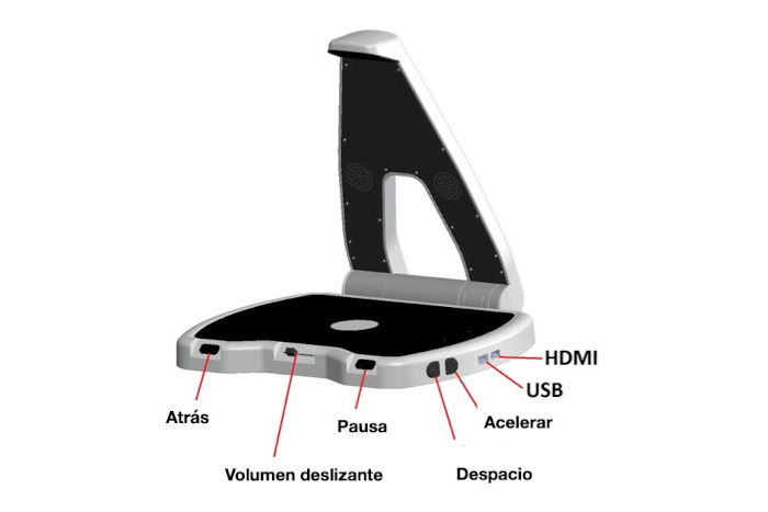 imagen dispositivo Lector de libros Hark Reader